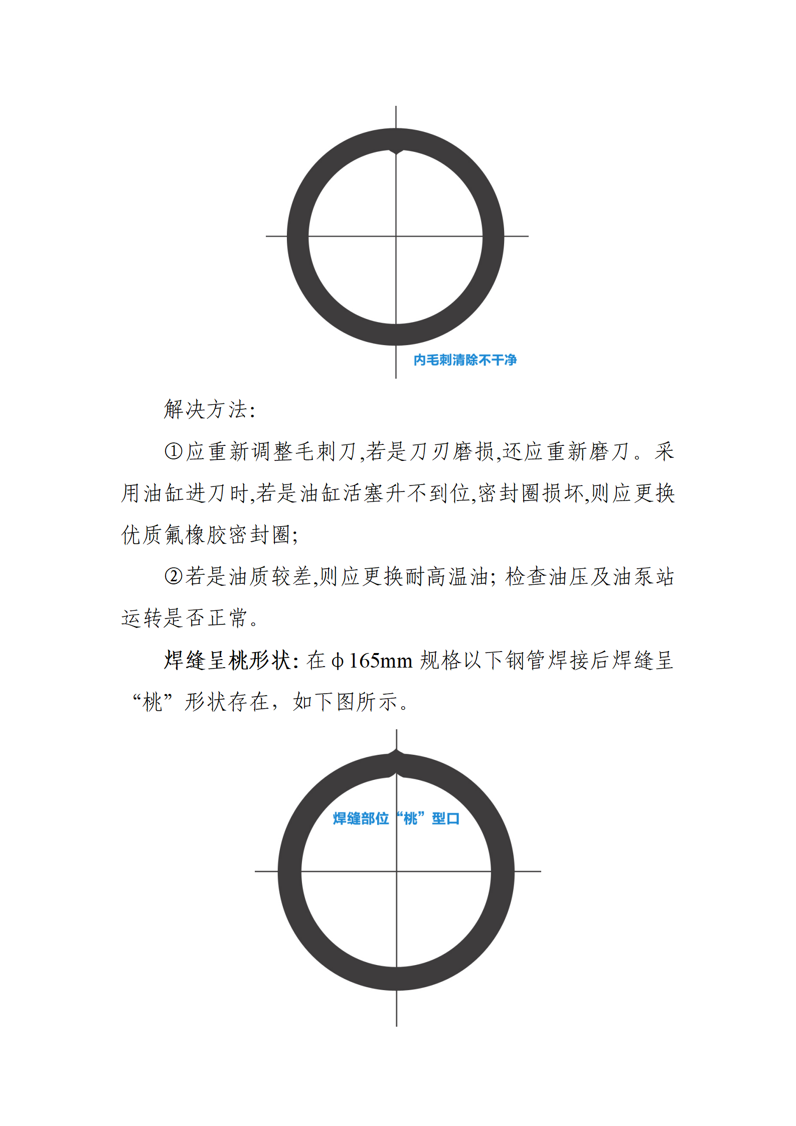 best365·(中国区)官方网站