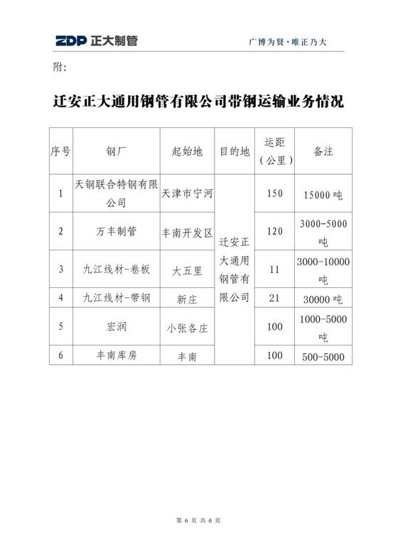 best365·(中国区)官方网站