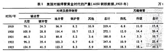20260702145616323e30023 best365·(中国区)官方网站