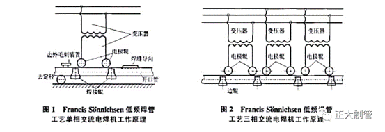 20260702165049132724498 best365·(中国区)官方网站